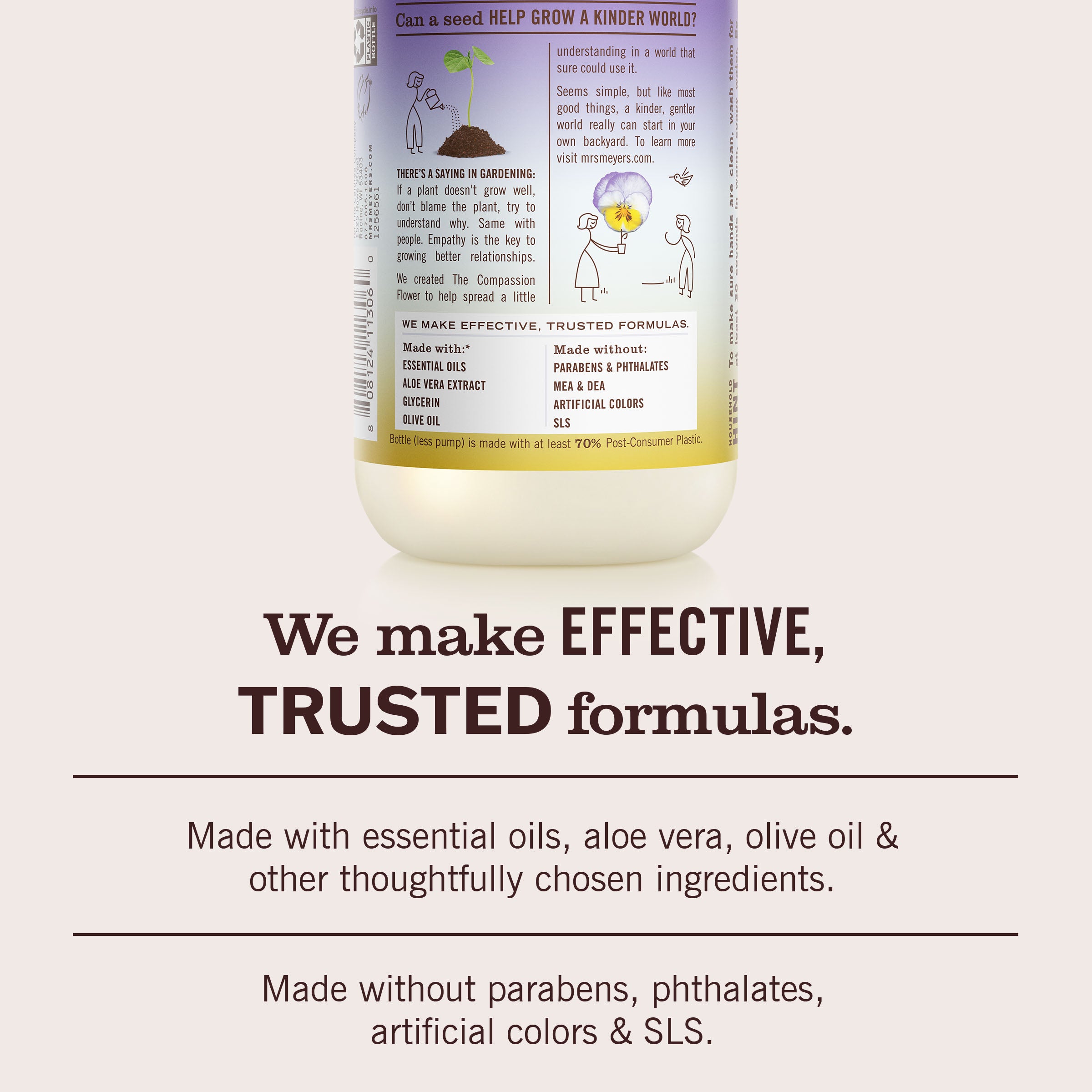 Compassion Flower Liquid Hand Soap - View 6